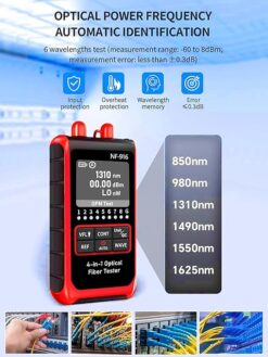NetworkTester 916 (4)